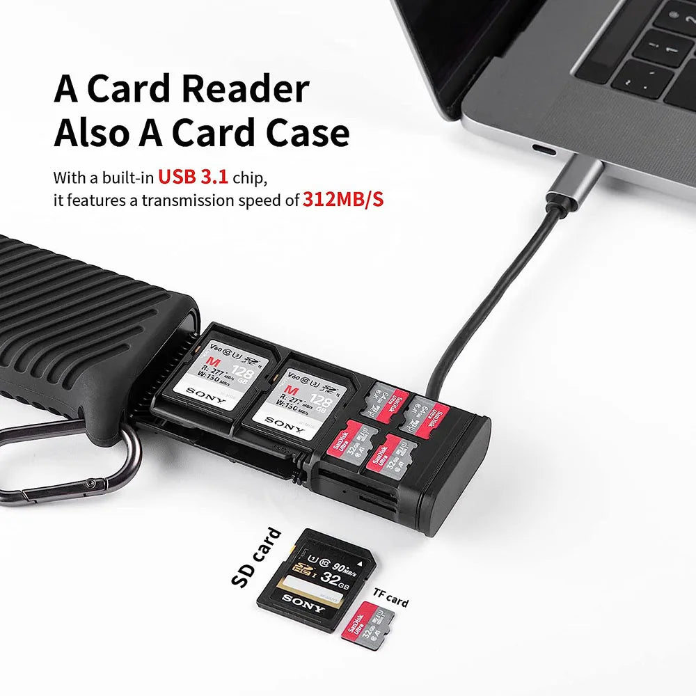PGYTECH Highspeed CardReader DualSlotUSB 3 1 TypeC