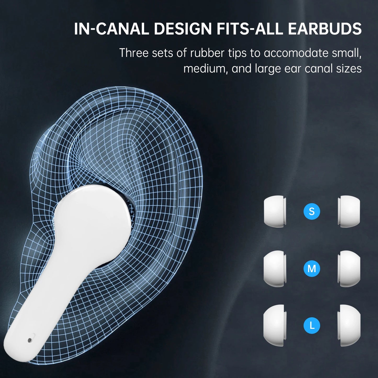 Wooask-M6 AI Real-Time Language Translation Earbuds 98% Accuracy Travel Business Wireless Earphone No WiFi Needed