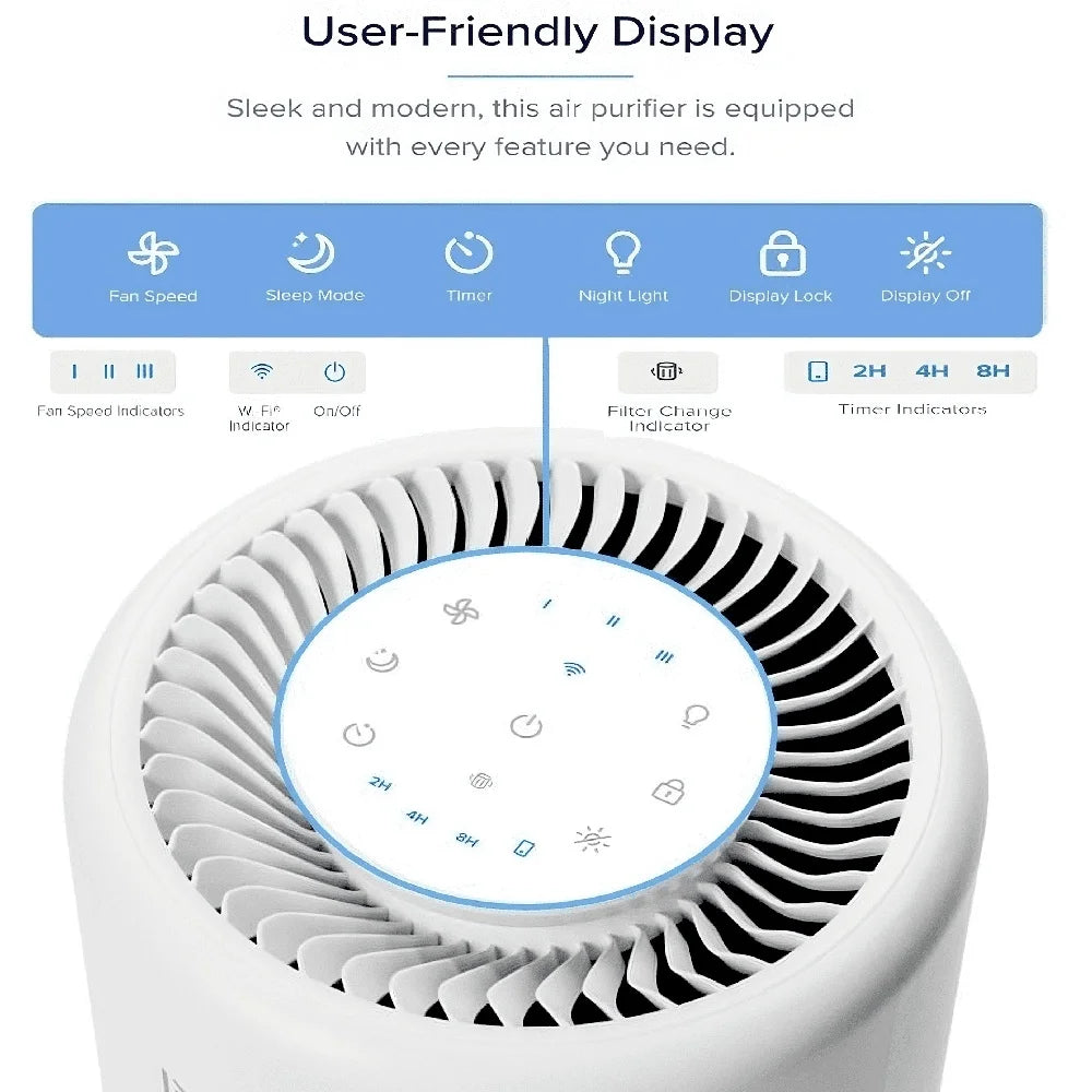 Smart Air Purifier 3Stage Filtration With WiFi App Control