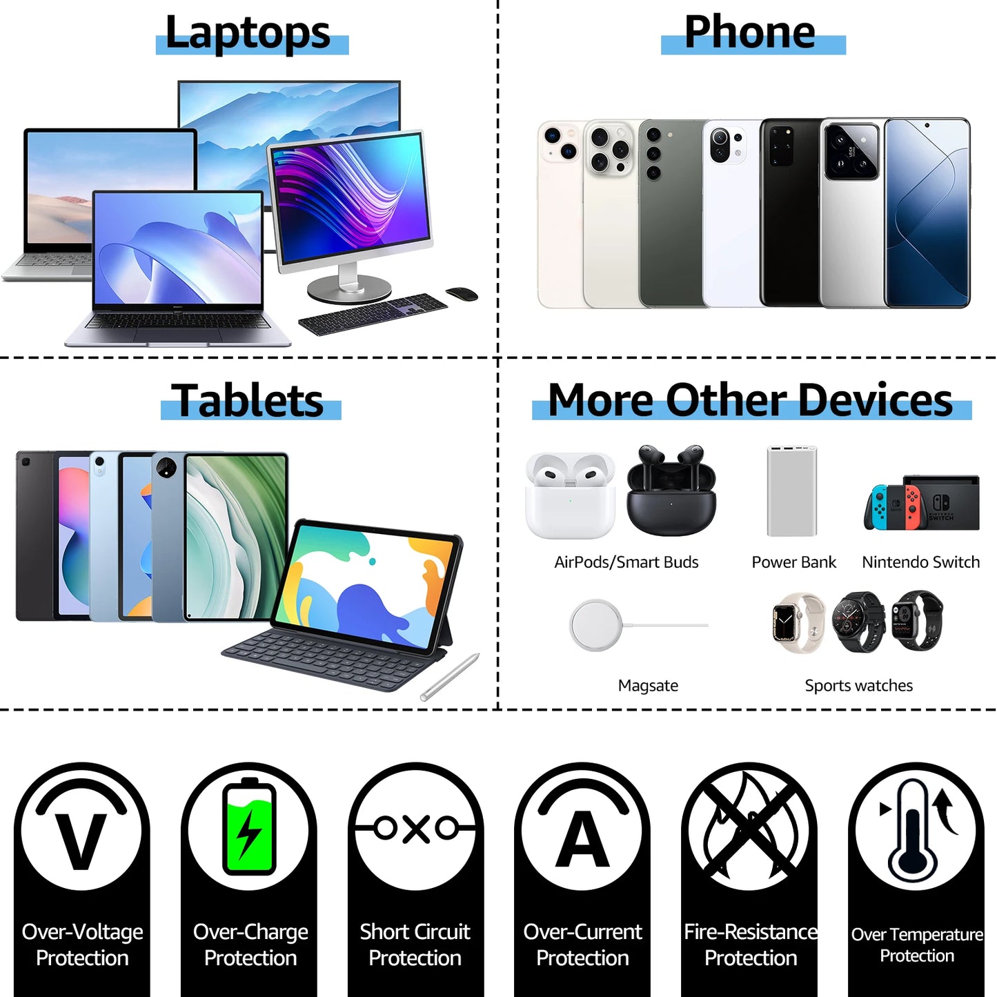 Extension PD3 65W Type C USB Charger Wall Outlet Plus