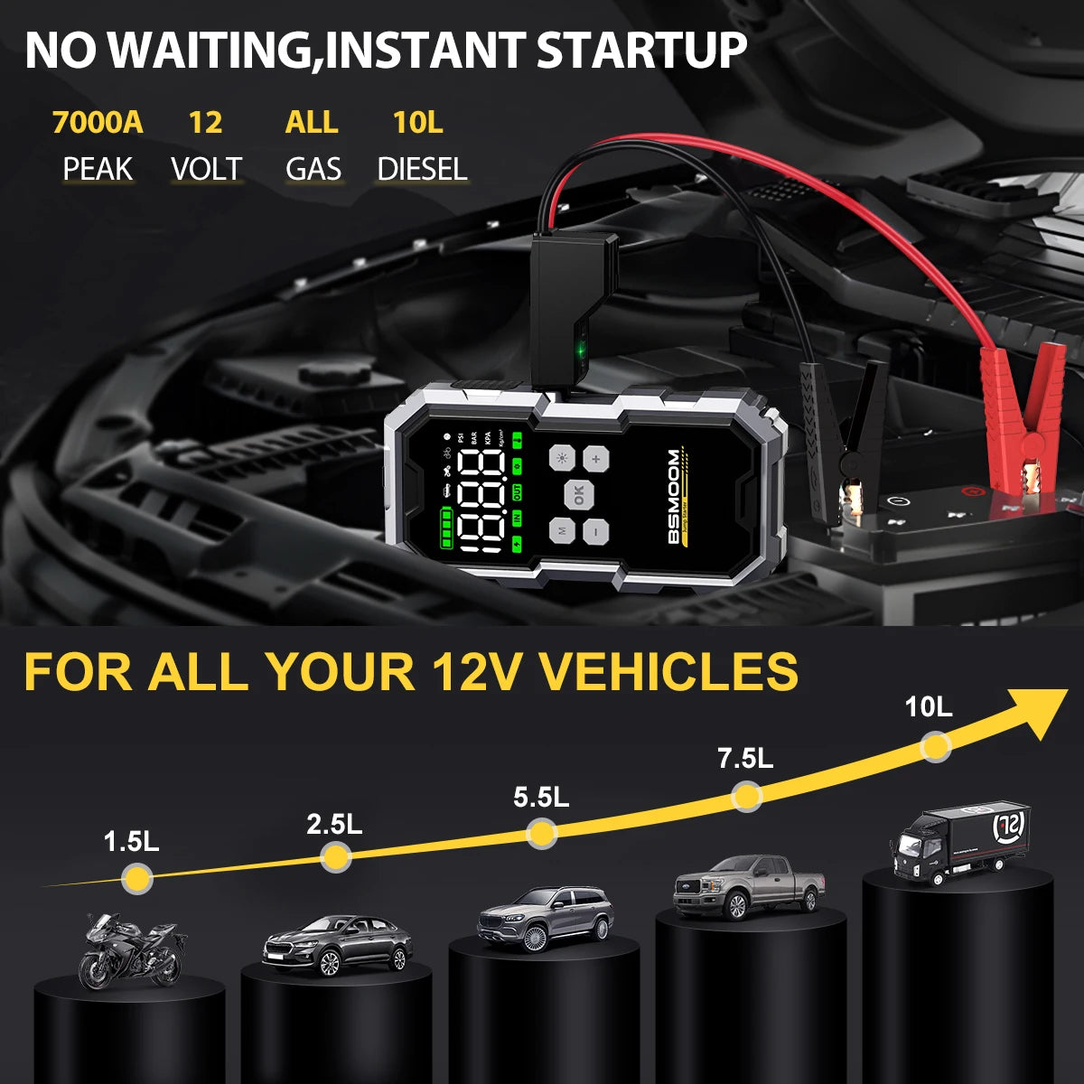 Biuble 7000A Car Jump Starter With 150PSI Air Compressor