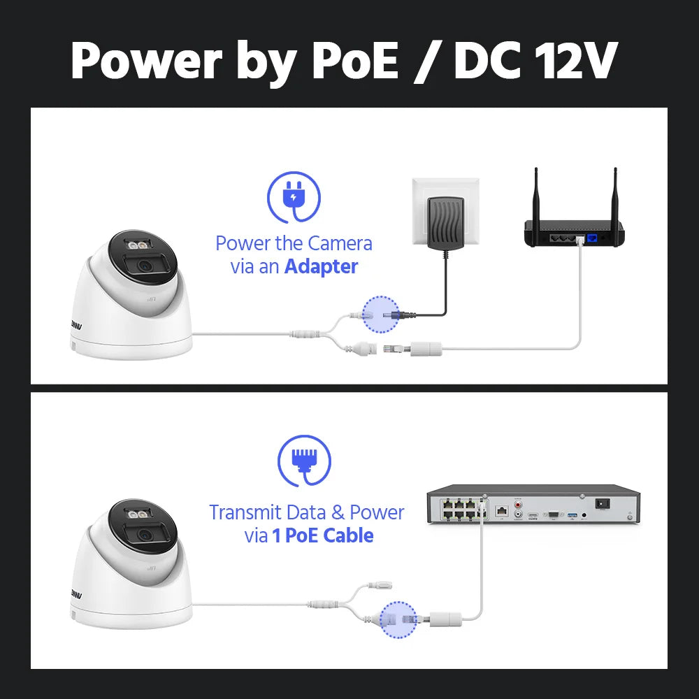 ANNKE C1200 Smart Dual Light 12MP PoE IP Camera With Mic