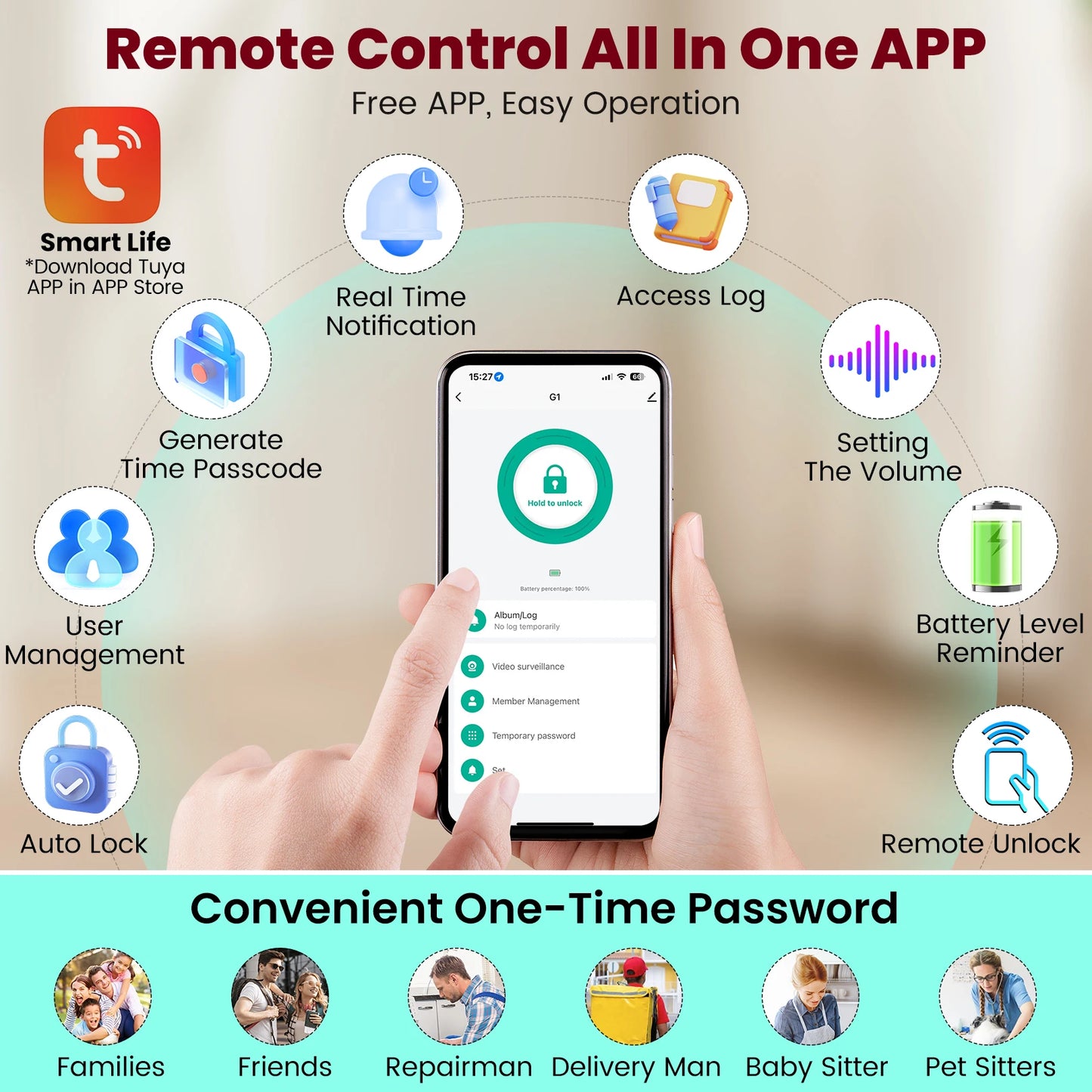 Smart Lock Keyless Door Lock With WiFi Fingerprint IC Cards