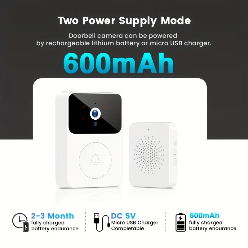 Smart Wireless Doorbell With HD Camera And Two Way Audio