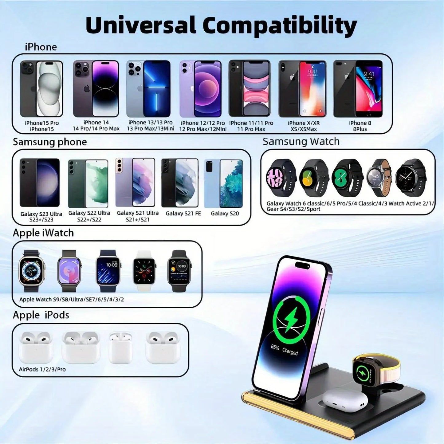 4 In 1 Fast Wireless Charger 30W PD For IPhone Samsung