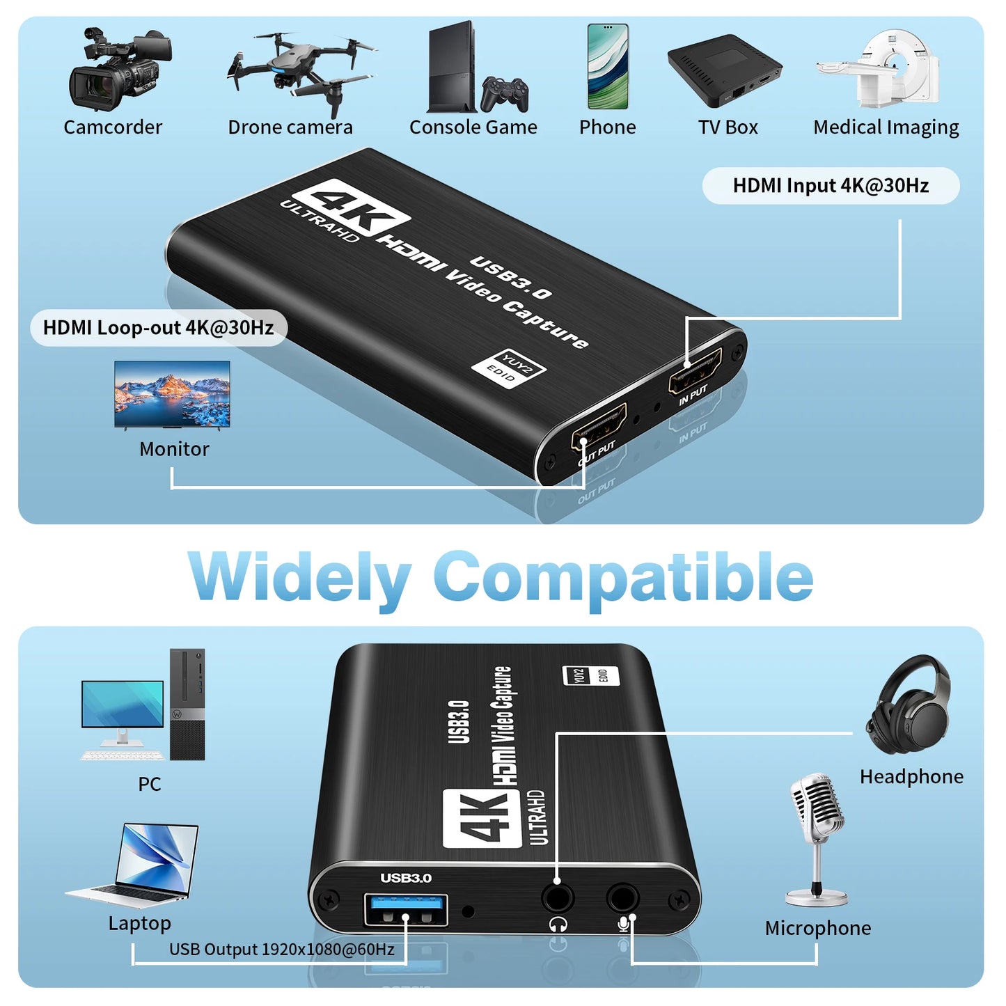 4K HDMI audio and video capture card with microphone and loop output 1080p 60fps suitable for gaming/live streaming/OBS/PS5/PC