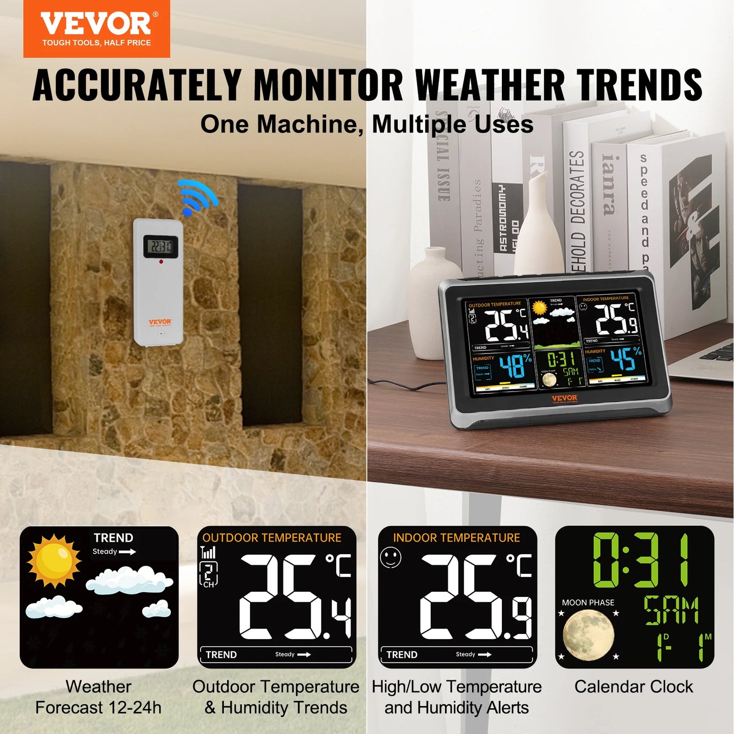 SucceBuy Wireless Weather Station 7.5 Inch Screen Forecast