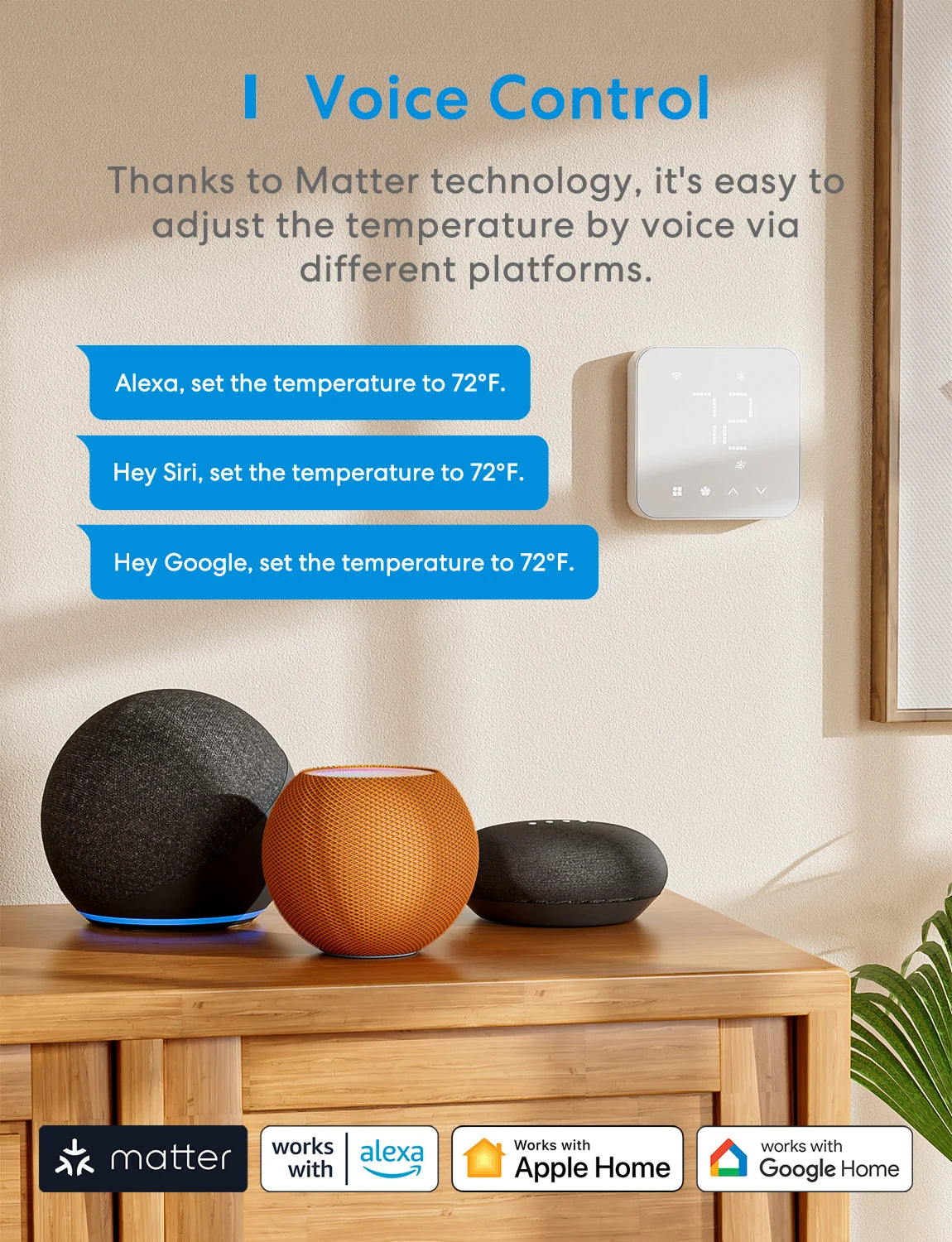 Meross Matter Smart WiFi Thermostat With Alexa And HomeKit