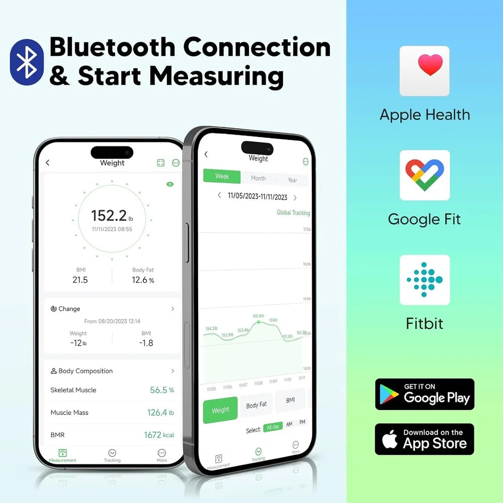 Smart Body Composition Scale BMI Fat Muscle Mass Display