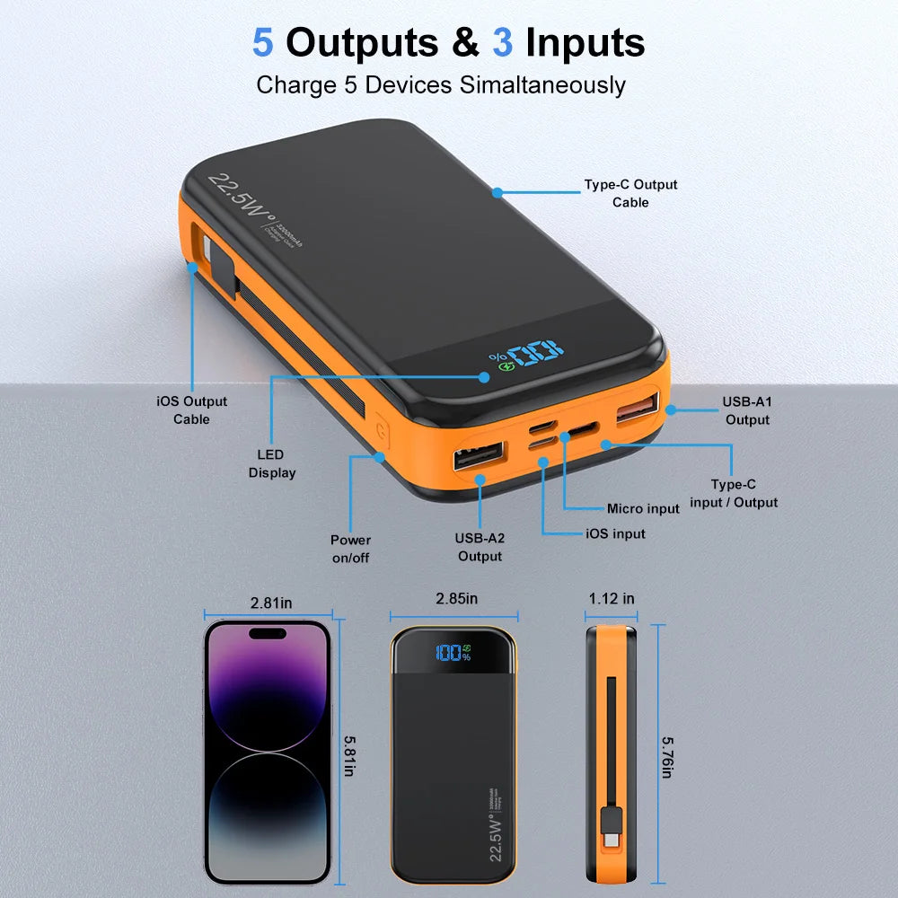 32000mAh Portable Charger QC3 20W PD Fast Charging Display
