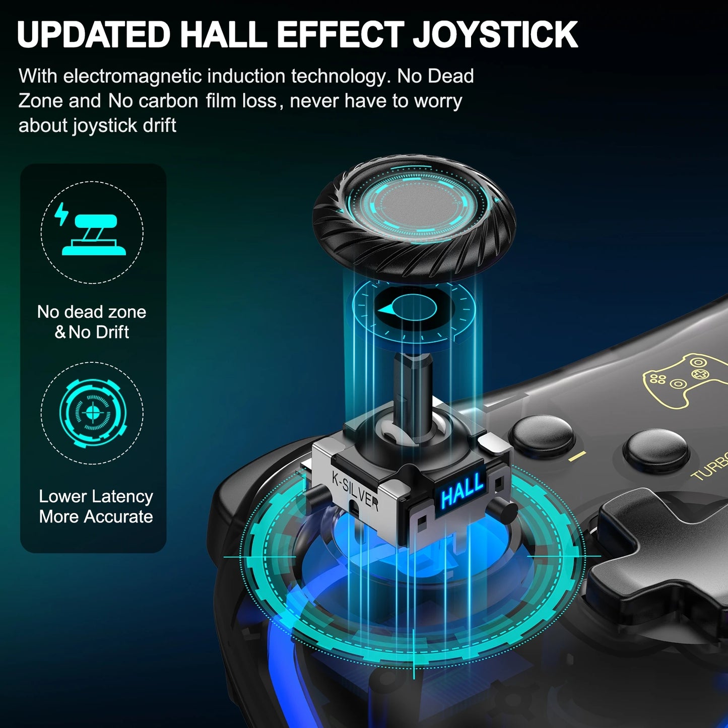 DinoFire Wireless Pro Controller for Nintendo Switch OLED and PC