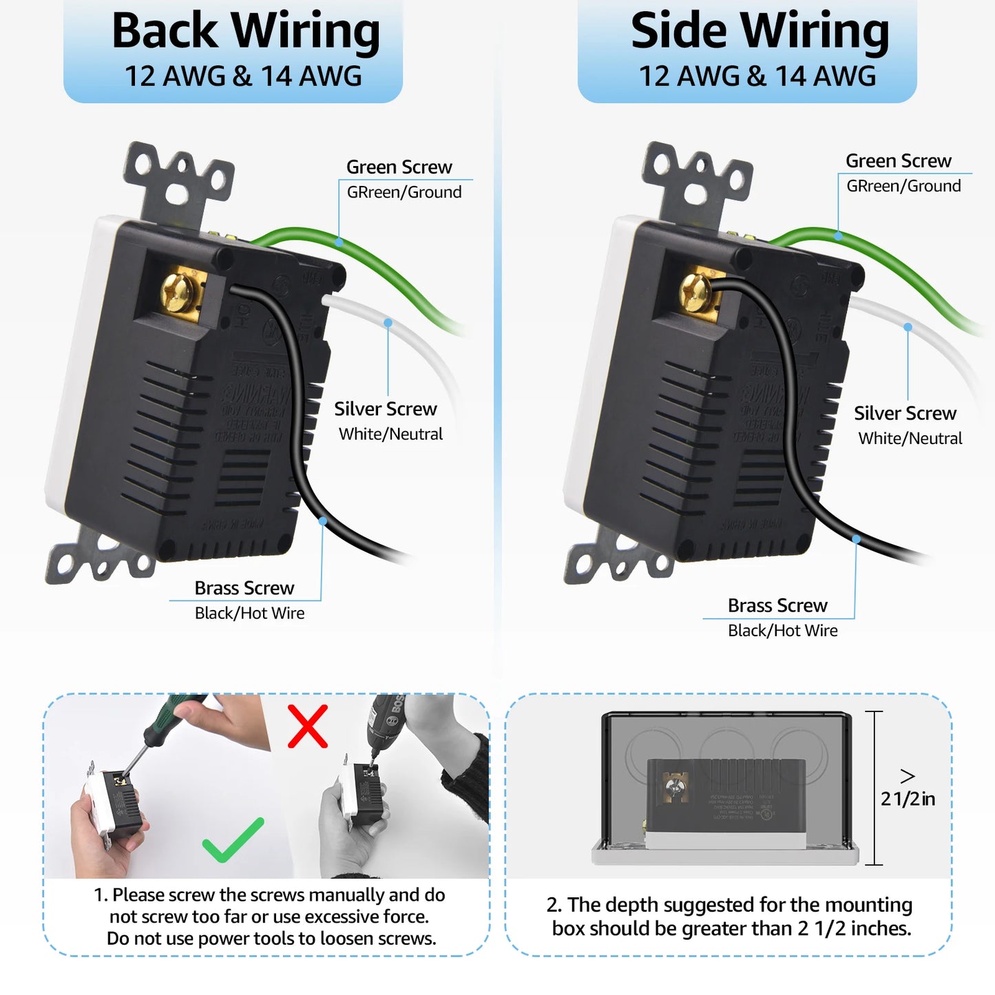 Extension PD3 65W Type C USB Charger Wall Outlet Plus