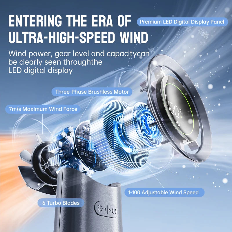 Muxnw Mini Turbo Jet Fan Portable Handheld Personal Cooling