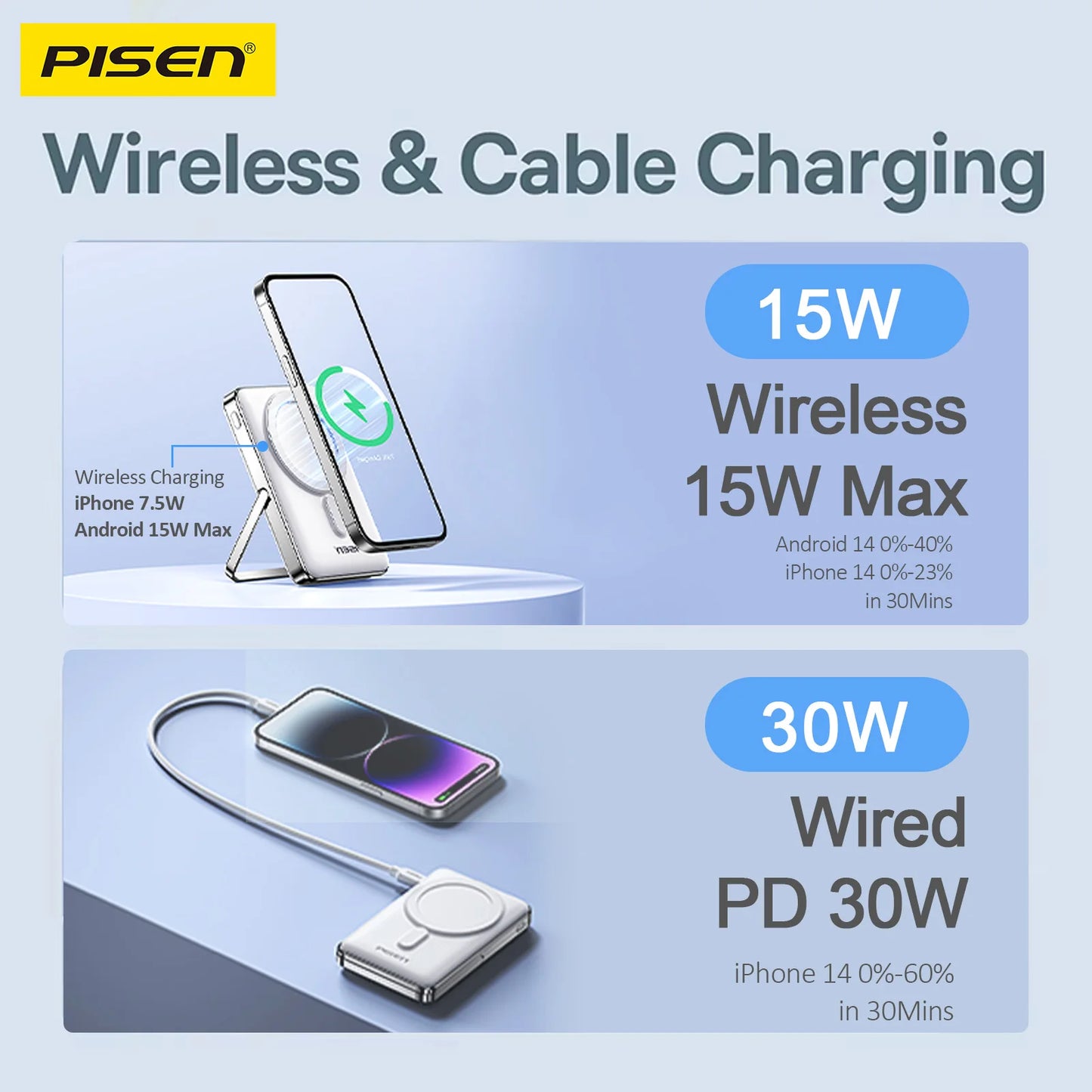 PISEN Magnetic Wireless Power Bank Stand MagSafe 30W USB C