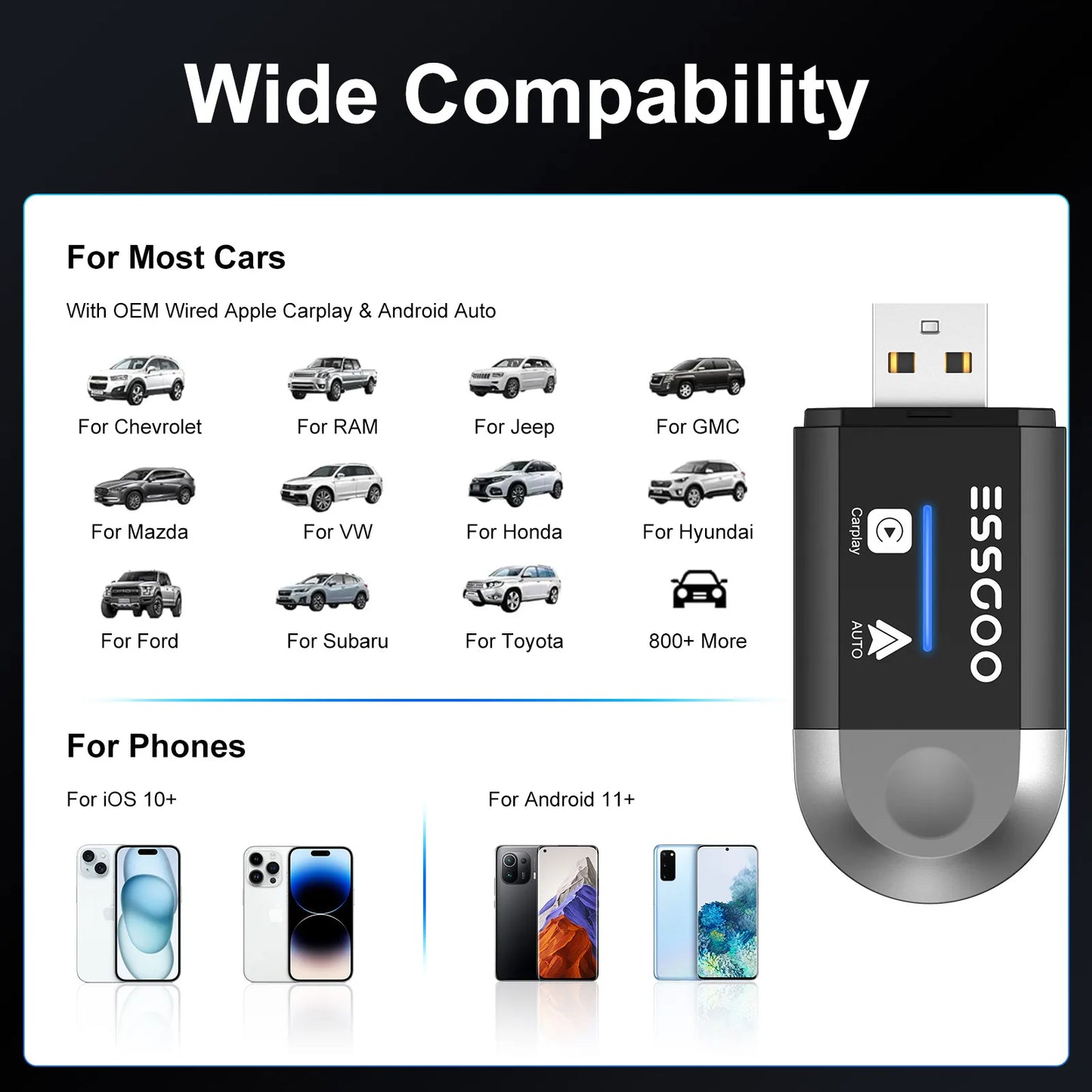 ESSGOO Wireless CarPlay Android Auto Universal Dongle
