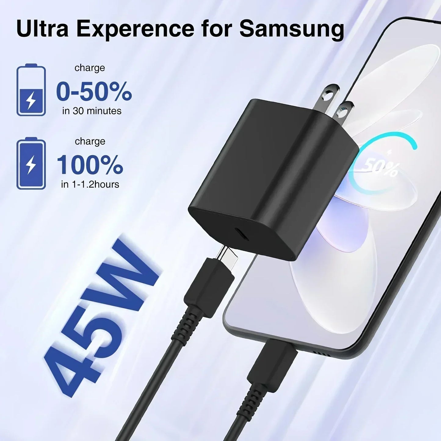 2Pack 45W Samsung Fast Charger With Type C Cable 6ft S24