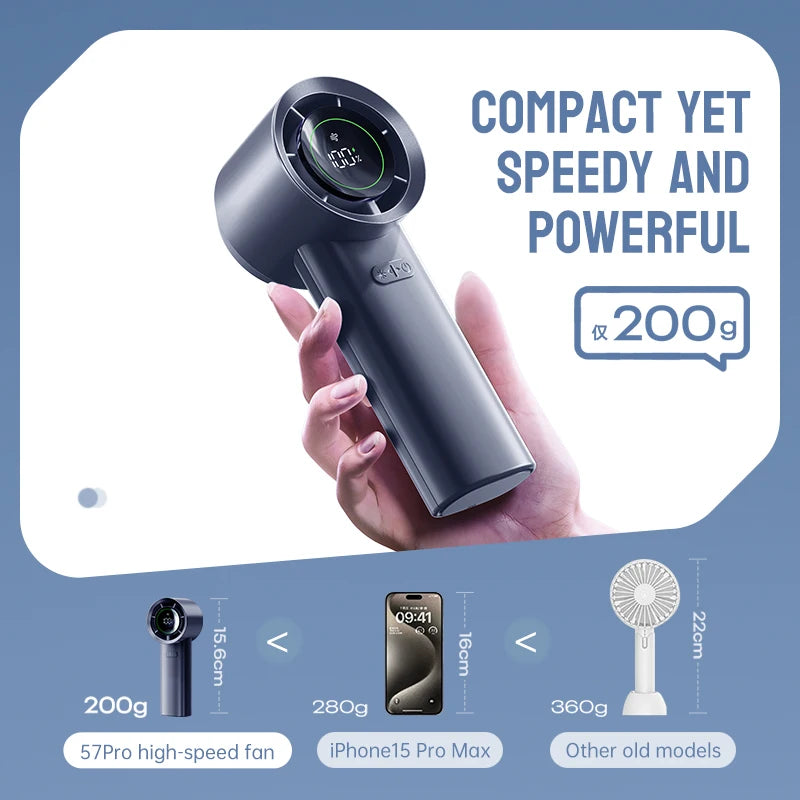 Muxnw Mini Turbo Jet Fan Portable Handheld Personal Cooling