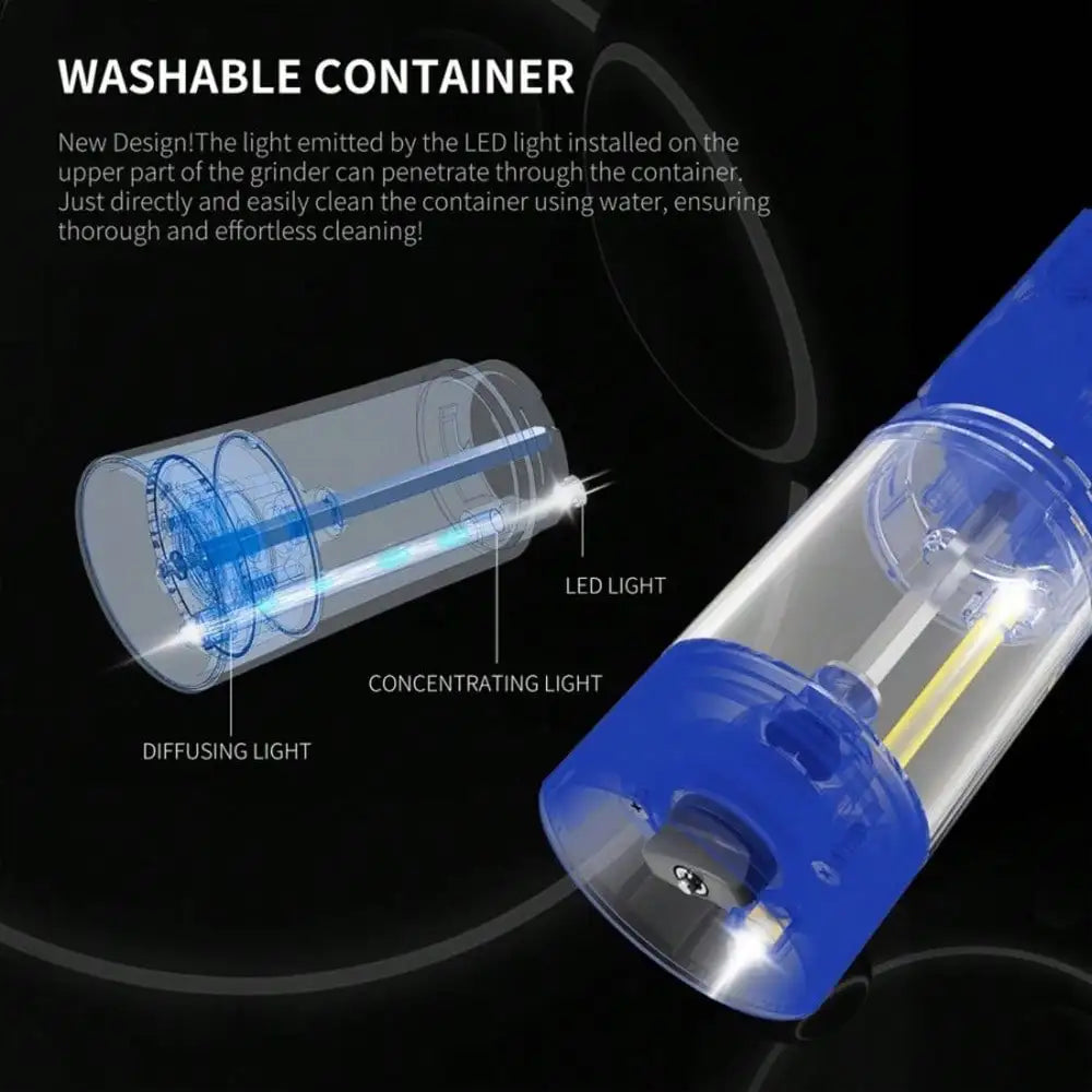 Electric Salt And Pepper Grinder Set With Base And Automatic