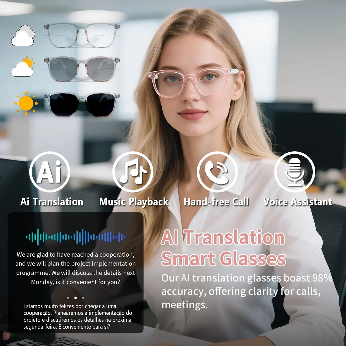 Giinova Smart AI Translation Audio Glasses Real Time Translation