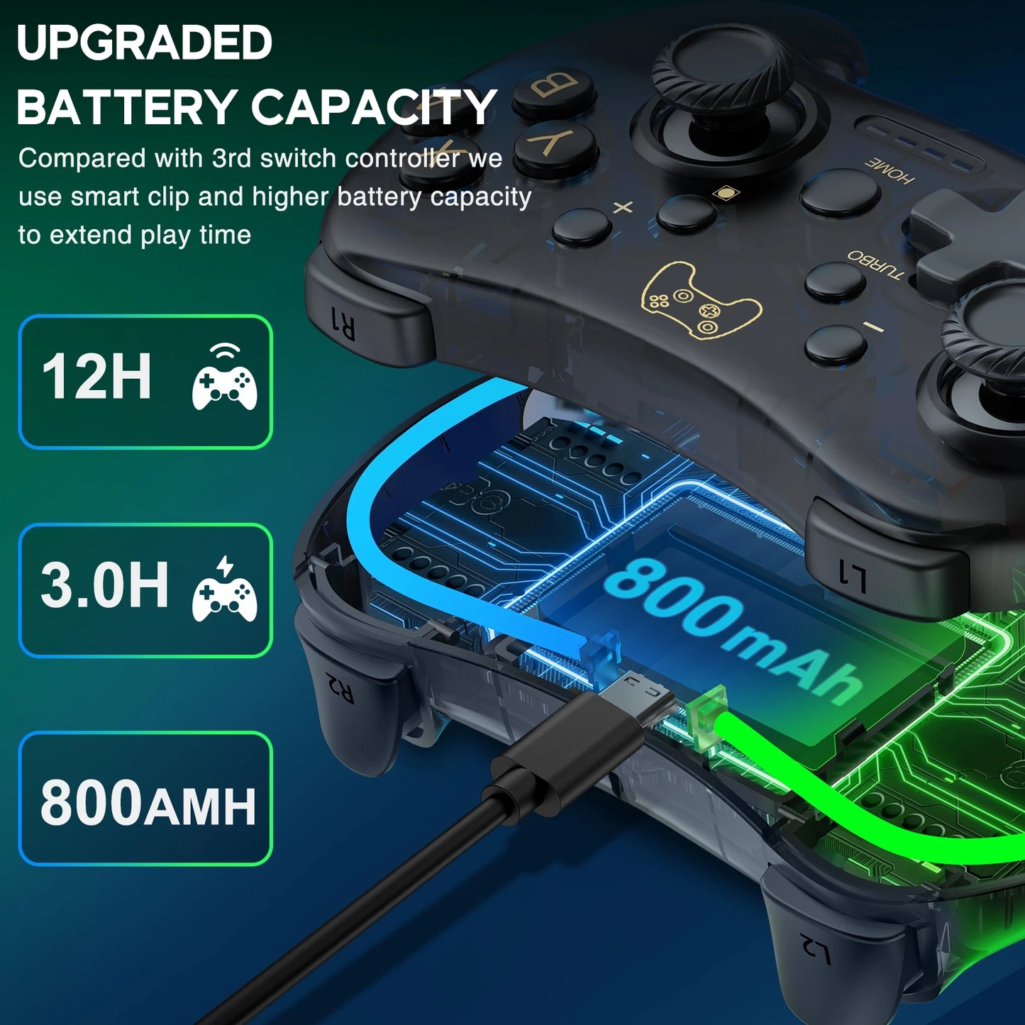 DinoFire Wireless Pro Controller for Nintendo Switch OLED and PC