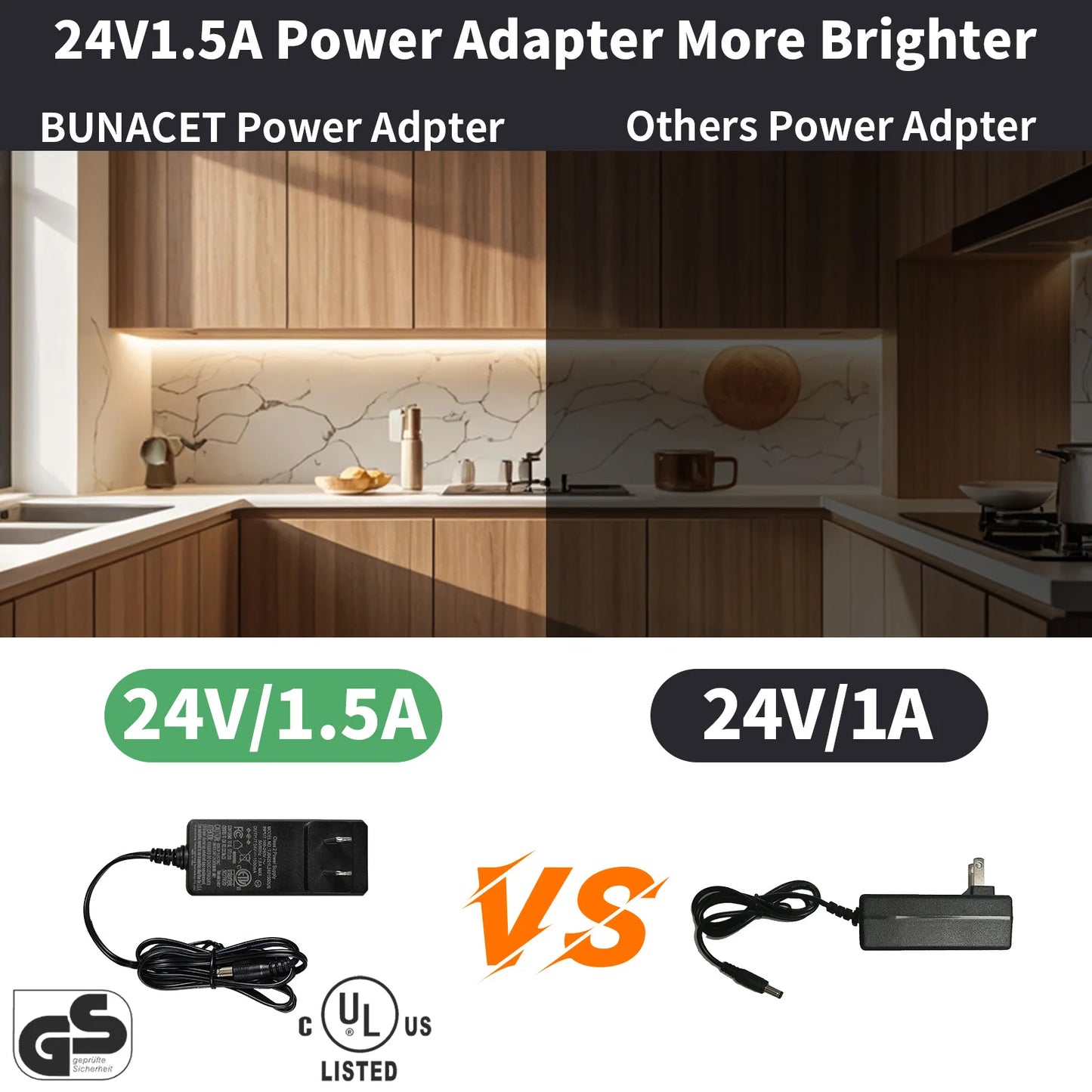 COB LED Strip Light 12m Roll Warm White 3000K CRI 90