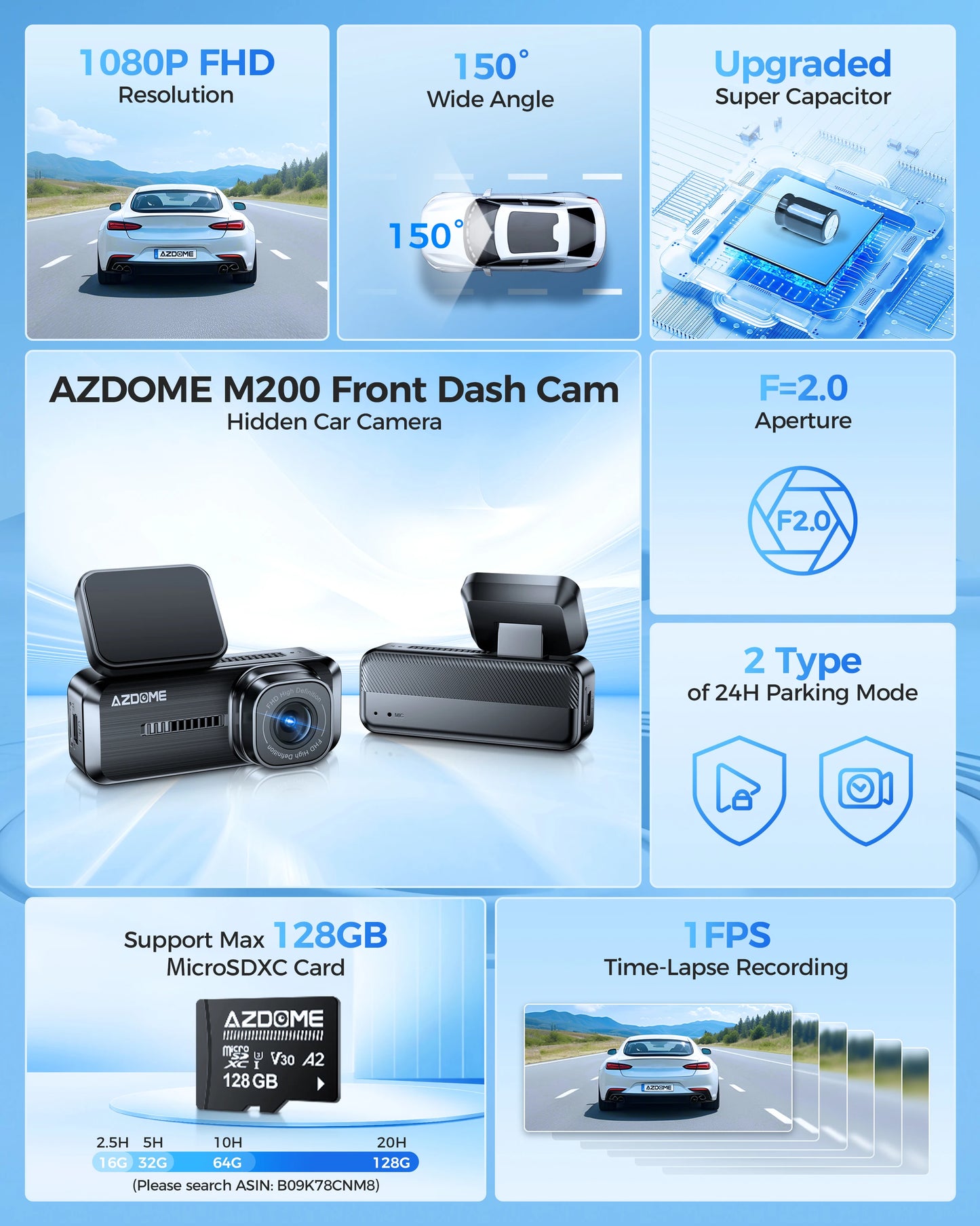 AZDOME M200 Dash Cam 1080P Built In WiFi App Control