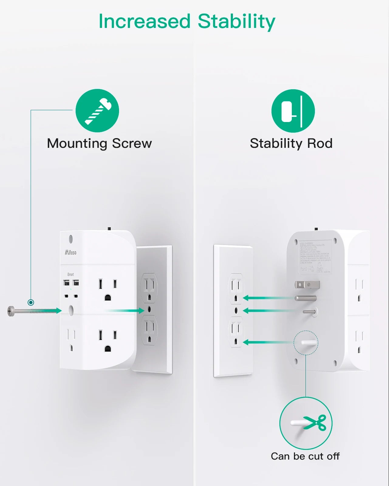 Mifaso Night Light Surge Protector 5 Outlet USB Charger