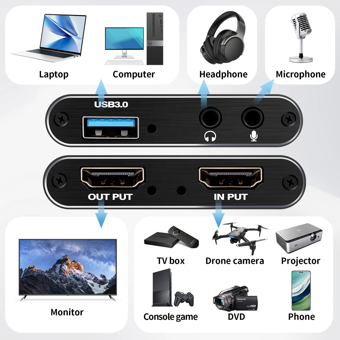 4K HDMI audio and video capture card with microphone and loop output 1080p 60fps suitable for gaming/live streaming/OBS/PS5/PC