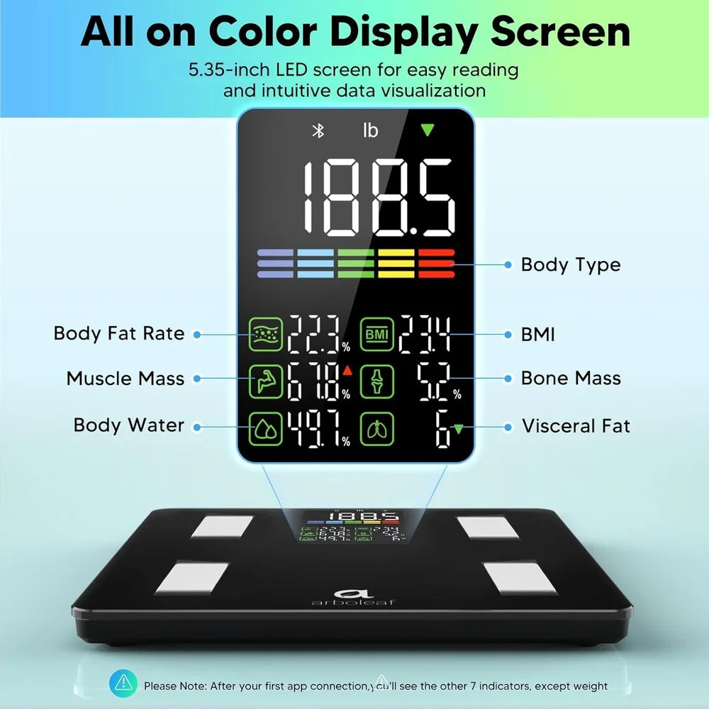 Smart Body Composition Scale BMI Fat Muscle Mass Display
