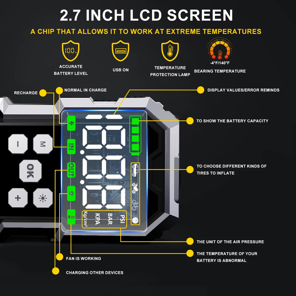 Teck Gadget Car Jump Starter Power Bank Emergency Kit