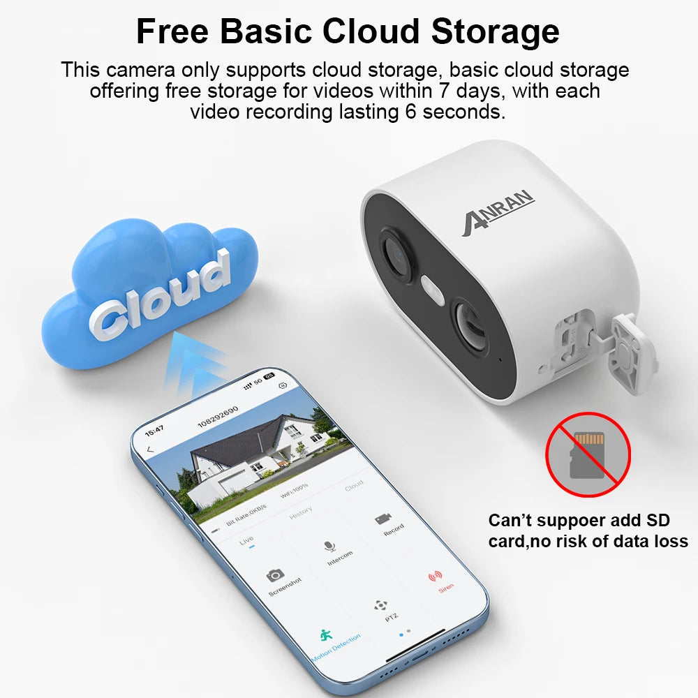 ANRAN 2K Battery Camera With 2.4G WiFi Night Vision IP65