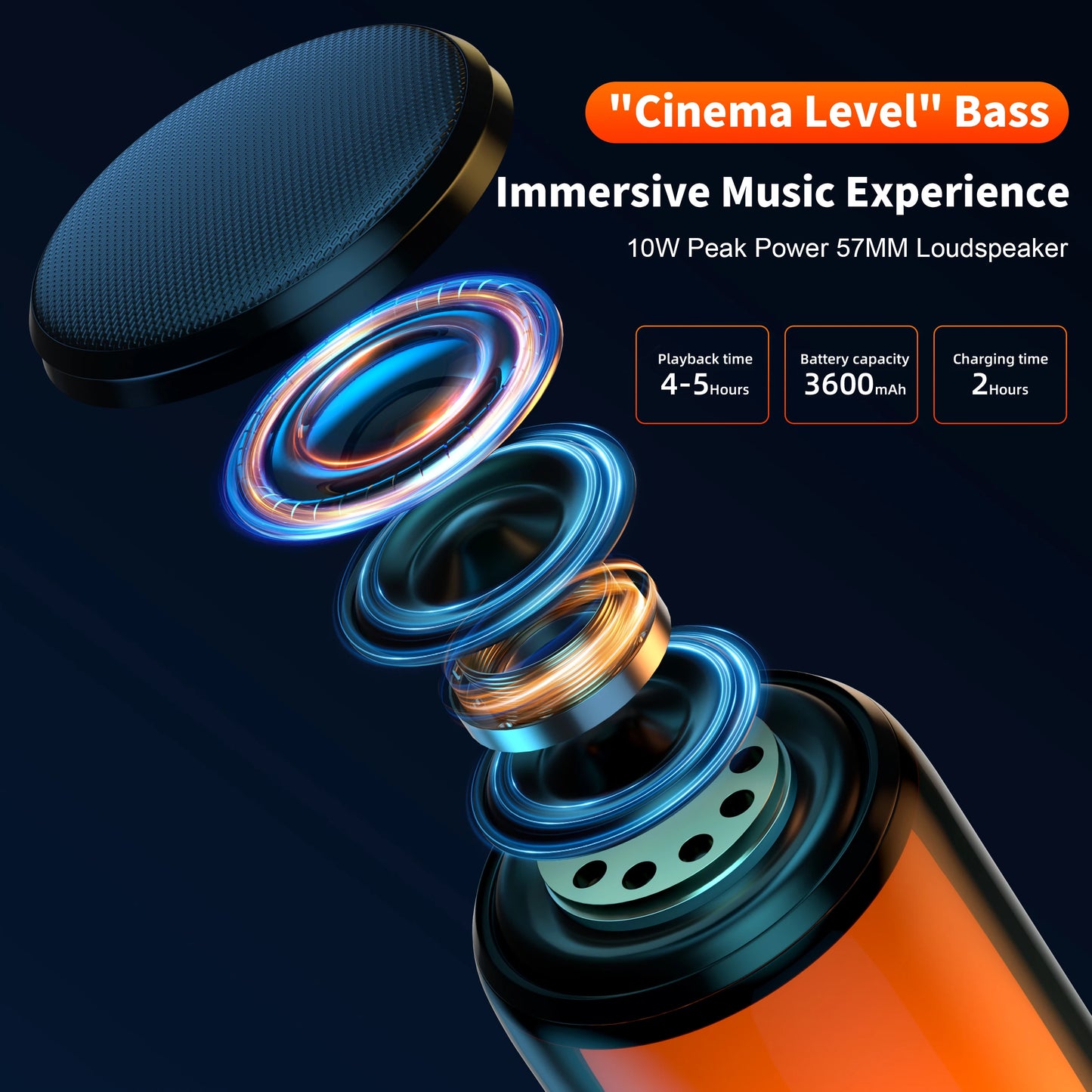 QERE Bluetooth Speaker 10W HiRes Outdoor IPX5 Waterproof