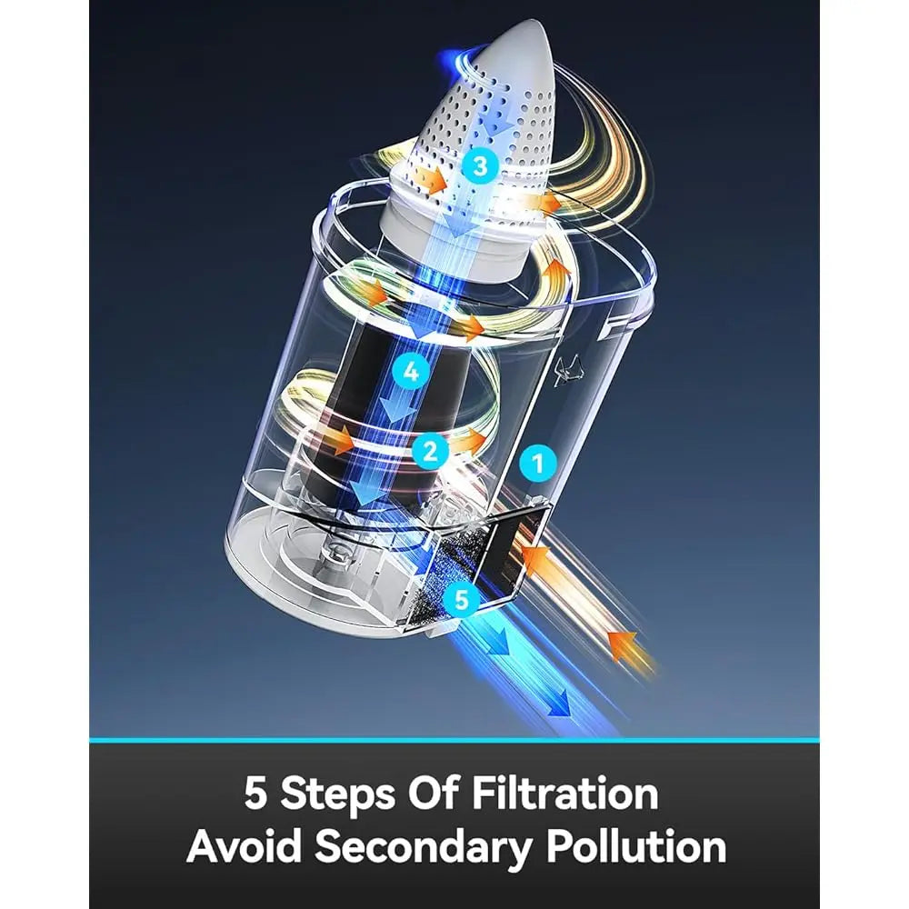 PYLV Mattr Vacuum 450W 16KPa 36000RPM UltrasonicHeating HighSuction DustCup SmartDisplay