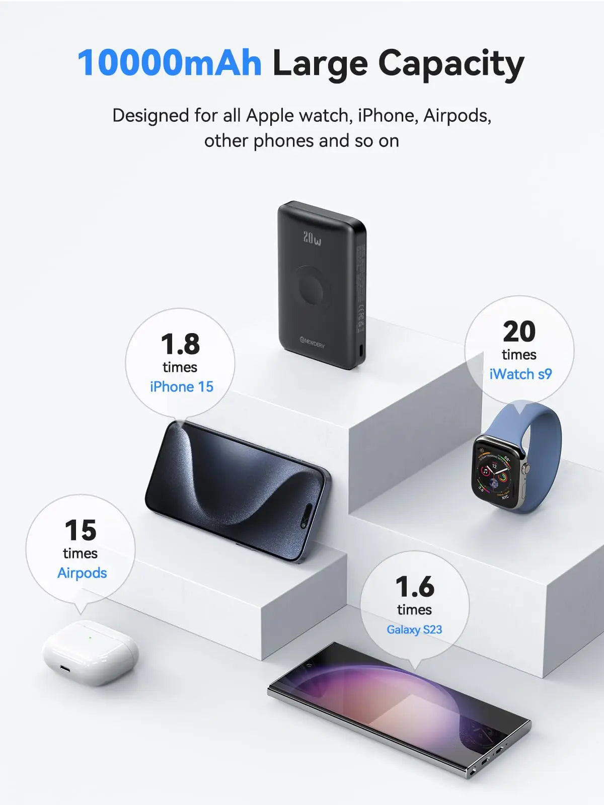 Newdery 10000mAh Magnetic Wireless Power Bank For Watch