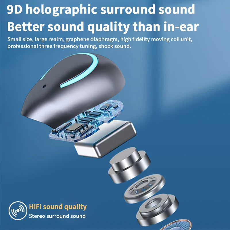 GREATWALL Wireless Earphones Bluetooth 5.3 Low Latency Gaming Microphone