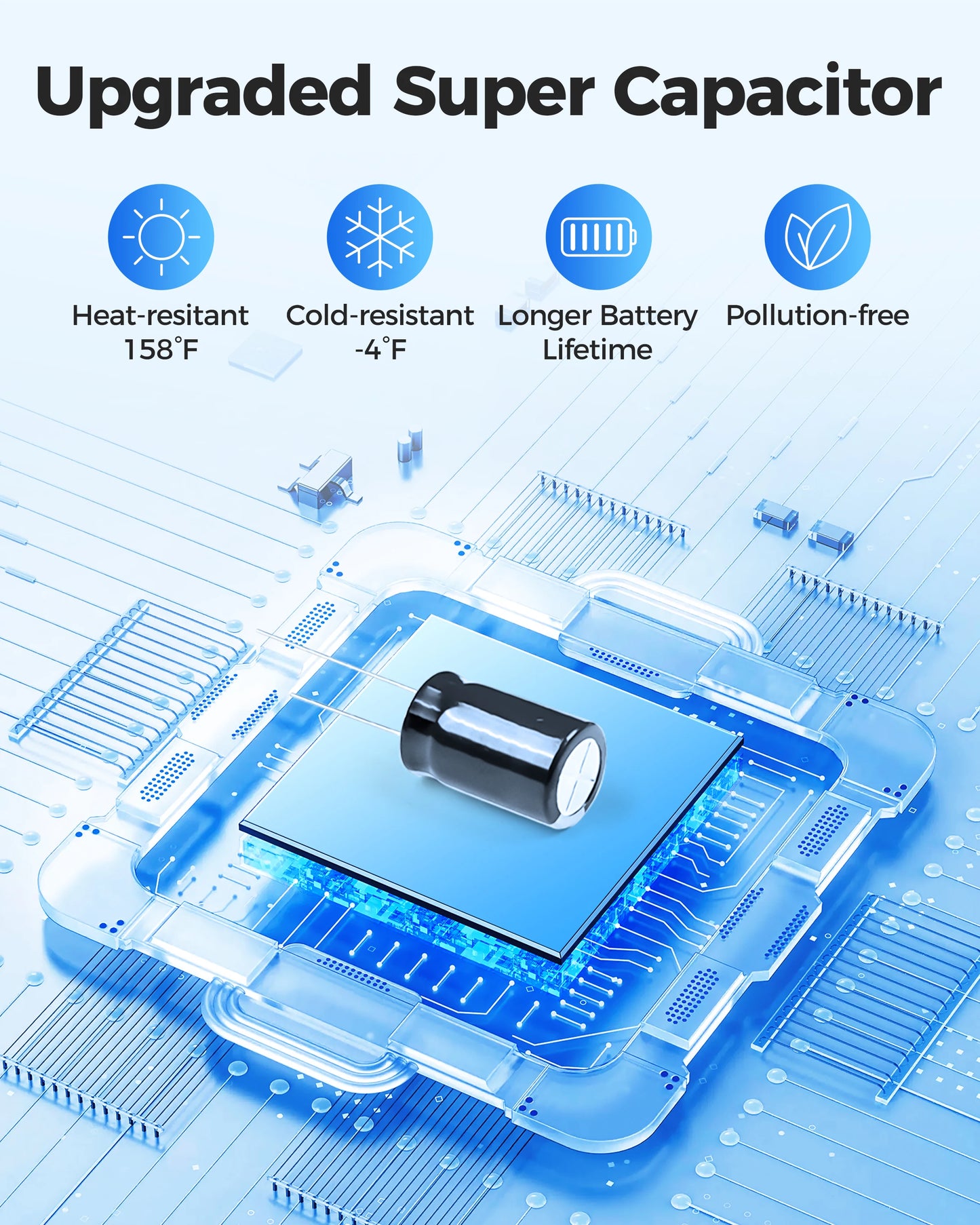 AZDOME M200 Dash Cam 1080P Built In WiFi App Control