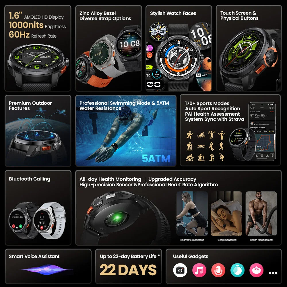 Haylou Solar Ultra GPS Smartwatch 1.6 Inch AMOLED Display