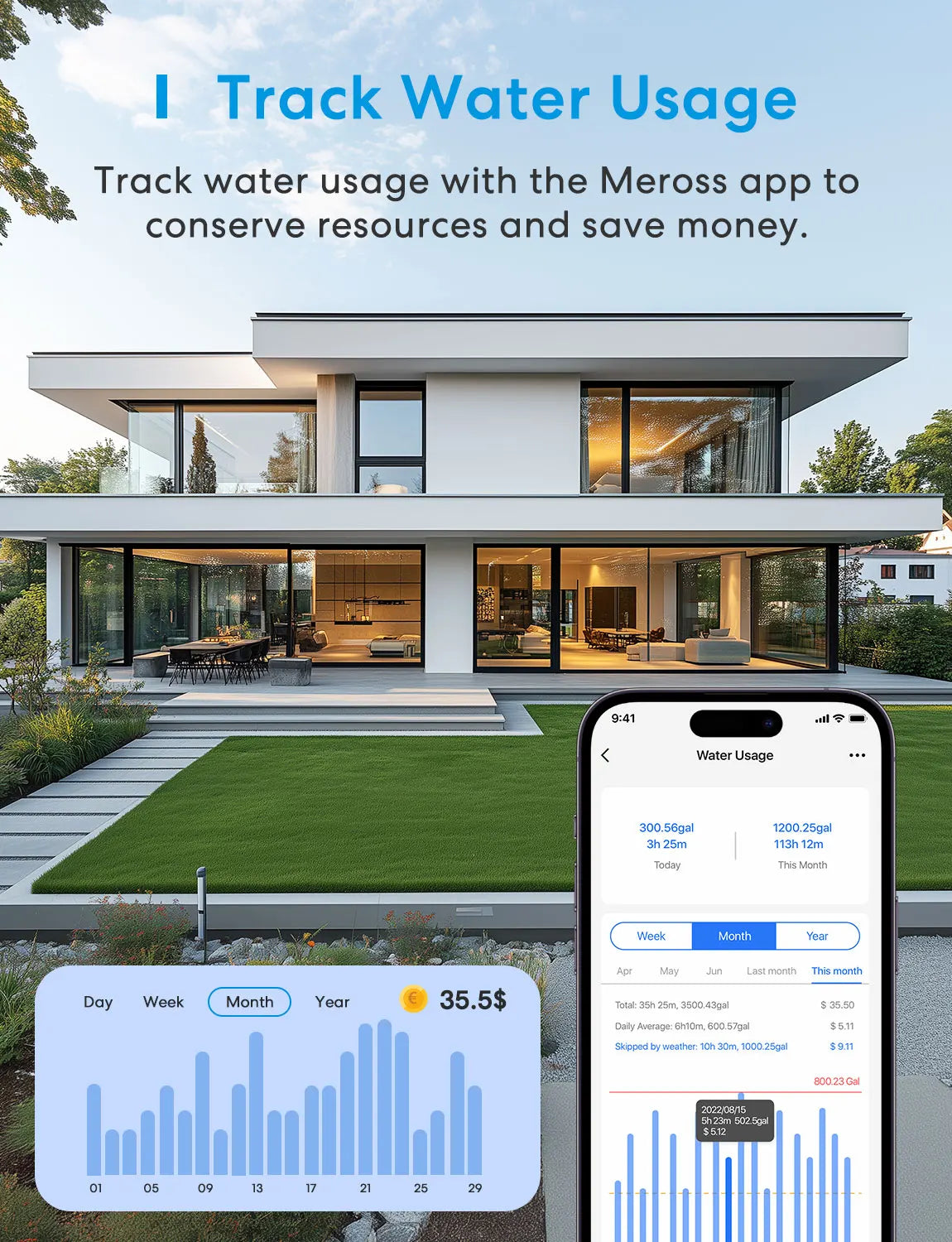 Meross Smart Sprinkler Timer WiFi Hose Faucet Controller With Alerts