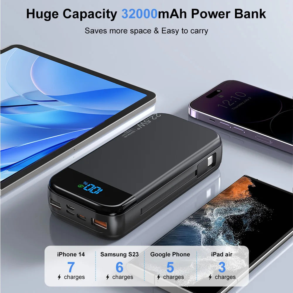 32000mAh Portable Charger QC3 20W PD Fast Charging Display