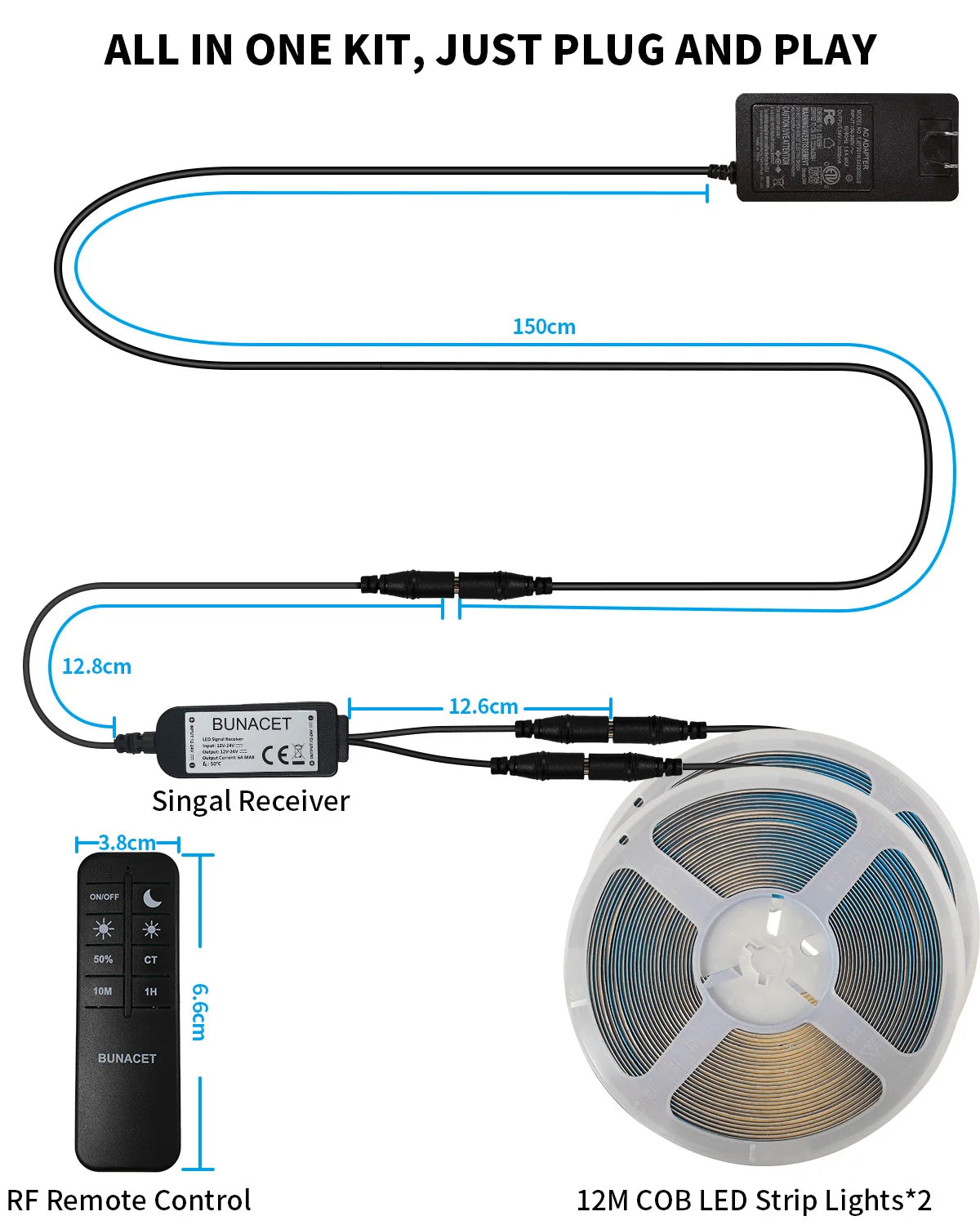 COB Led Strip Light 24V 3000K Dimmable RF Remote Kitchen