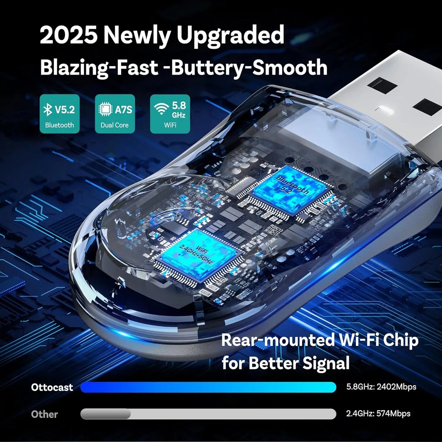 OttoCast TwoInOne Wireless CarPlay Android Auto Adapter