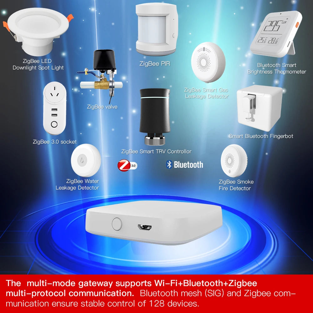 MOES Multi Mode ZigBee WiFi Bluetooth Mesh Hub Tuya Alexa