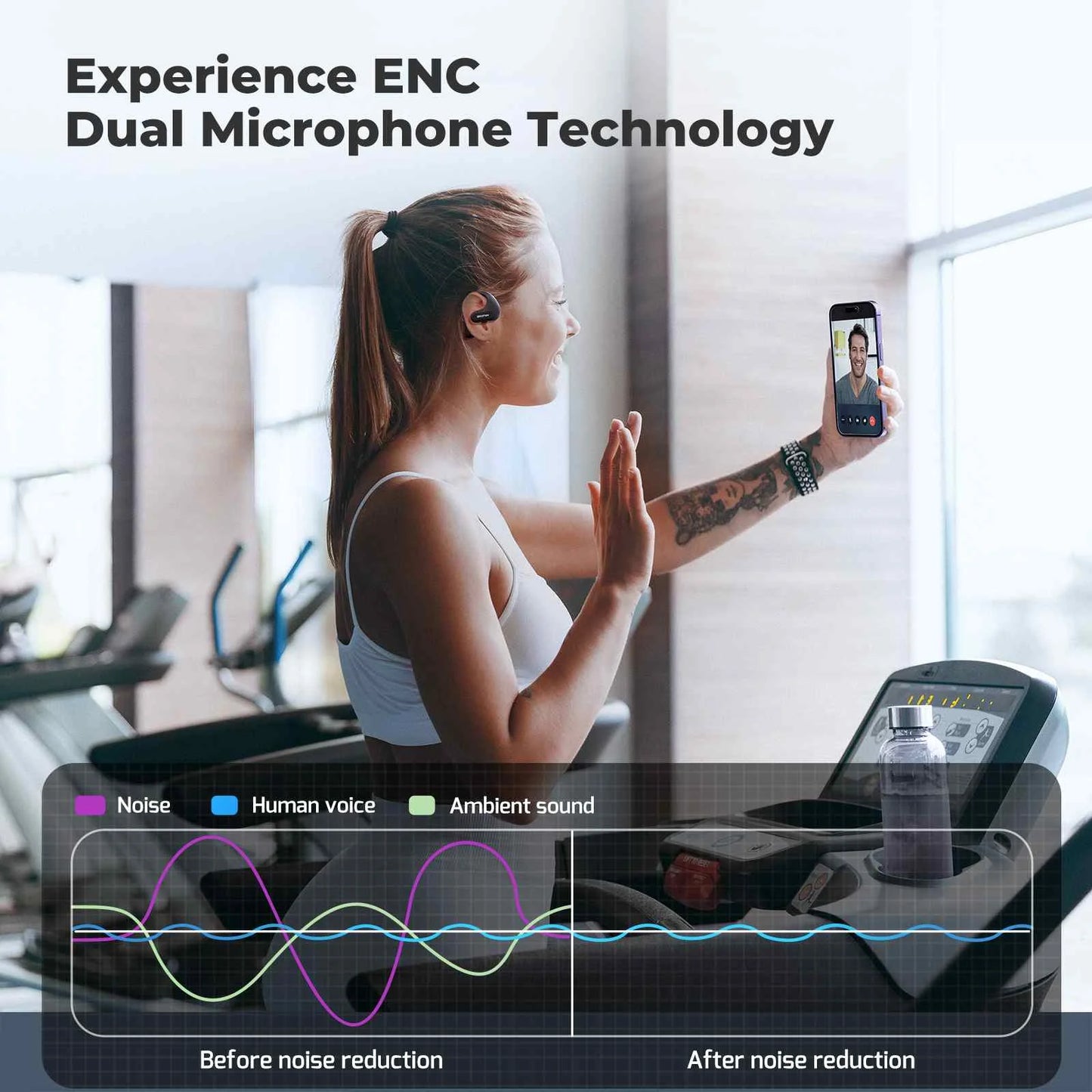 BlitzMax BMCT2 OpenBack Earphones HiFi Bluetooth Sports