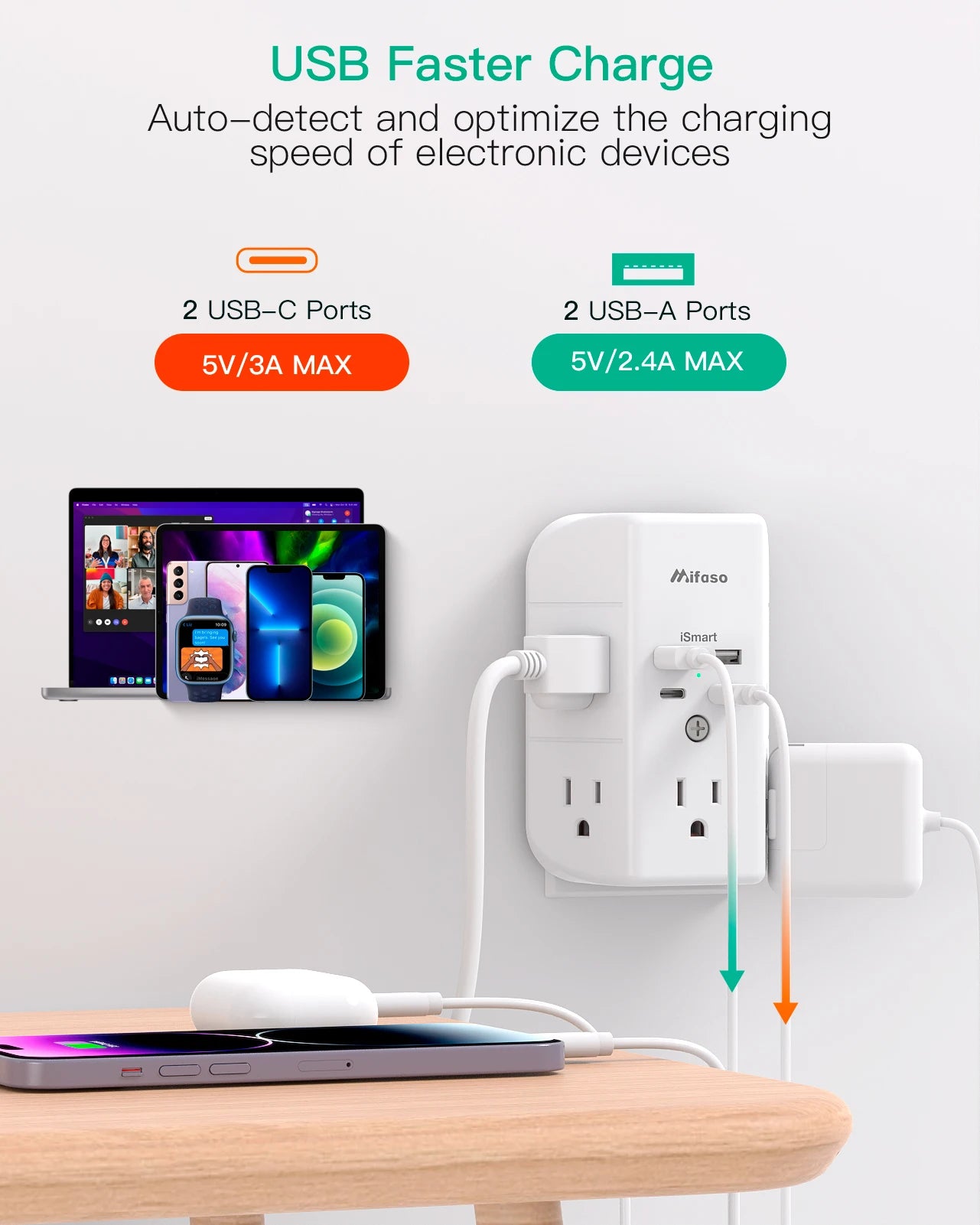 Mifaso Night Light Surge Protector 5 Outlet USB Charger