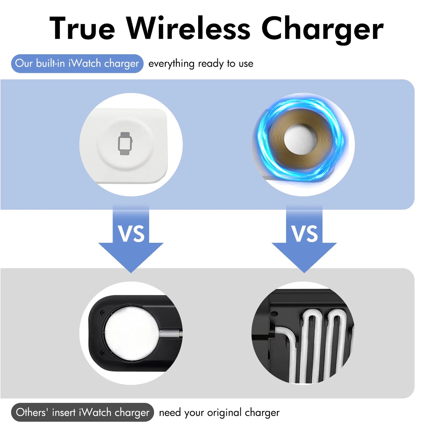 Wireless Charging Magnetic IPhone Charging Station 3 In 1 Fast Charger 15W For iPhone 16 15 14 13 12 11 8 Apple Watch AirPods