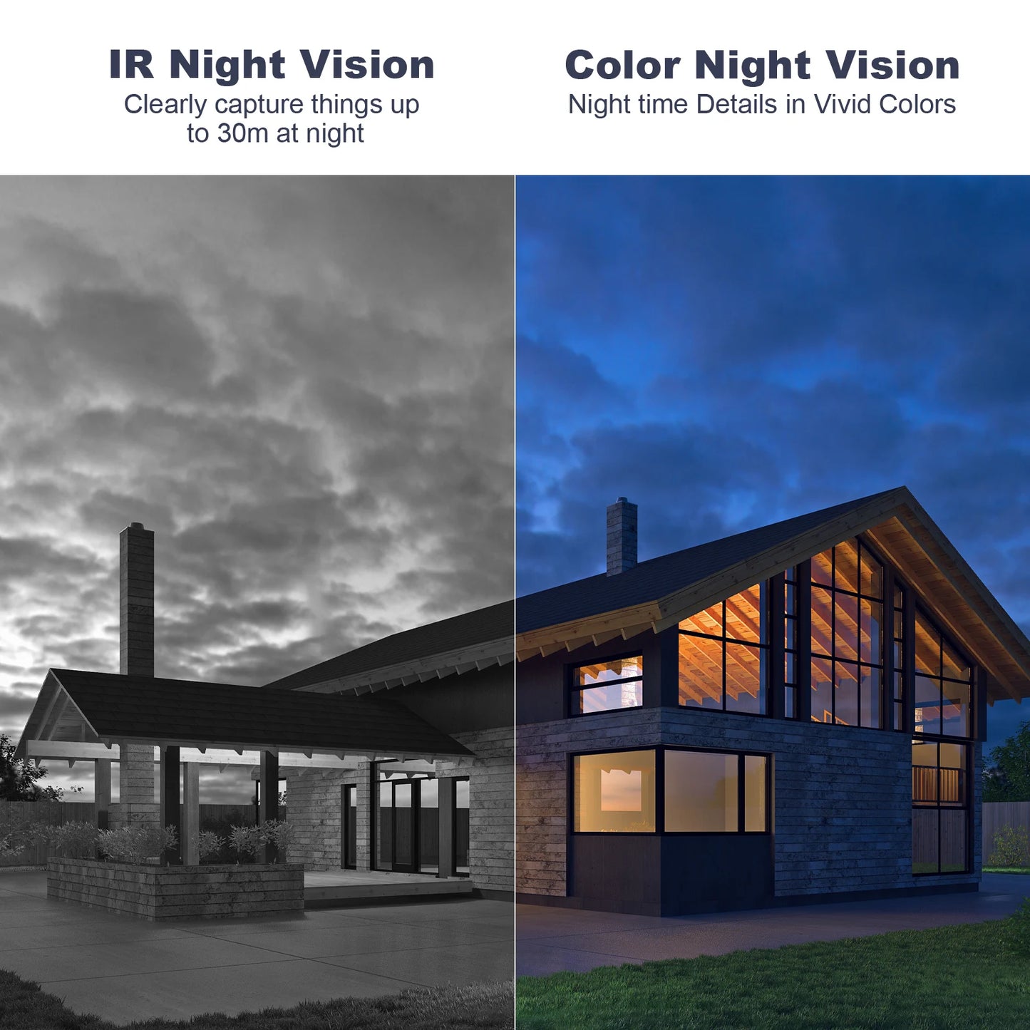 PHANSAT Dual Lens PTZ Security Camera With Motion Detection