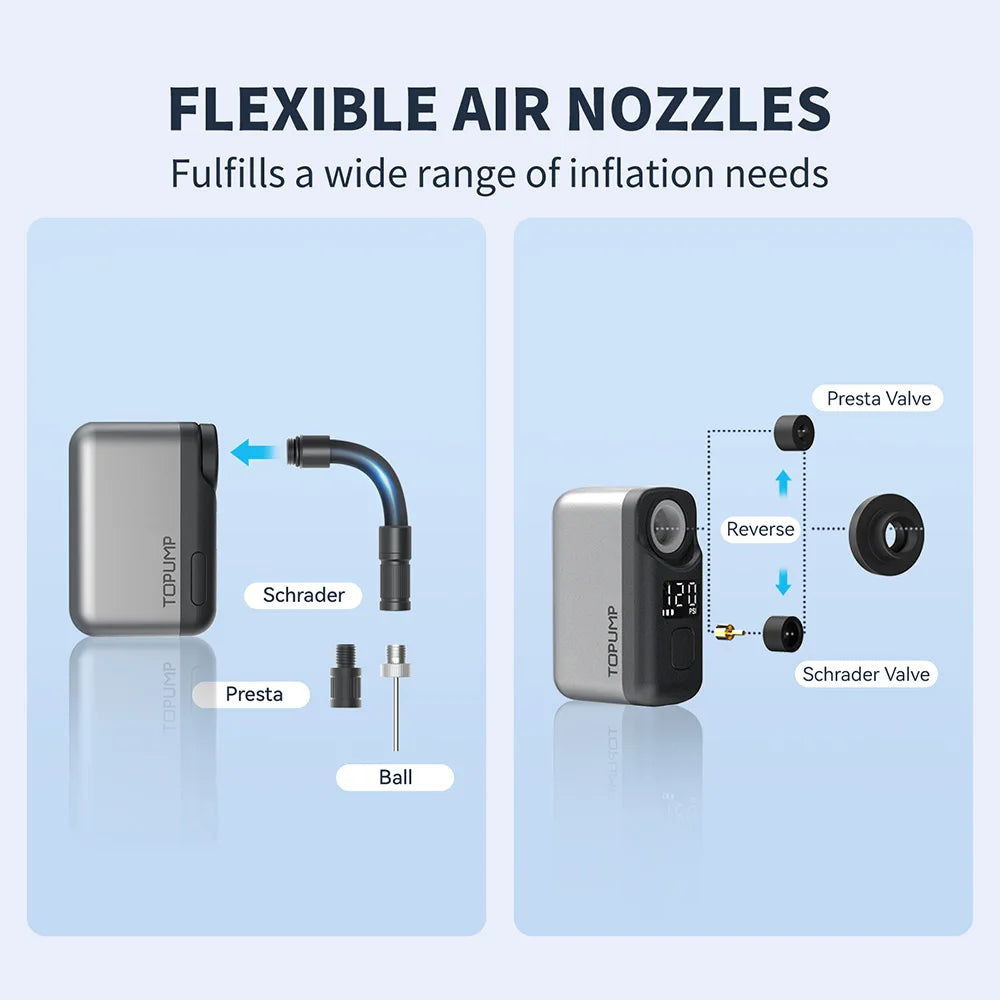 TOPUMP TB2 PRO Electric Mini Portable Pump for Bike Cordless Tire Inflator 120PSI Max 450mAh Battery with Display Fast Charging