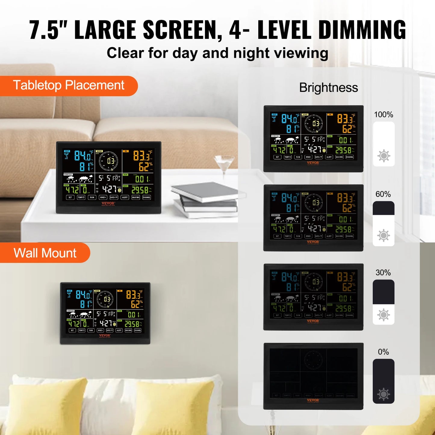 SucceBuy 7 In 1 WiFi Weather Station Color Display Solar