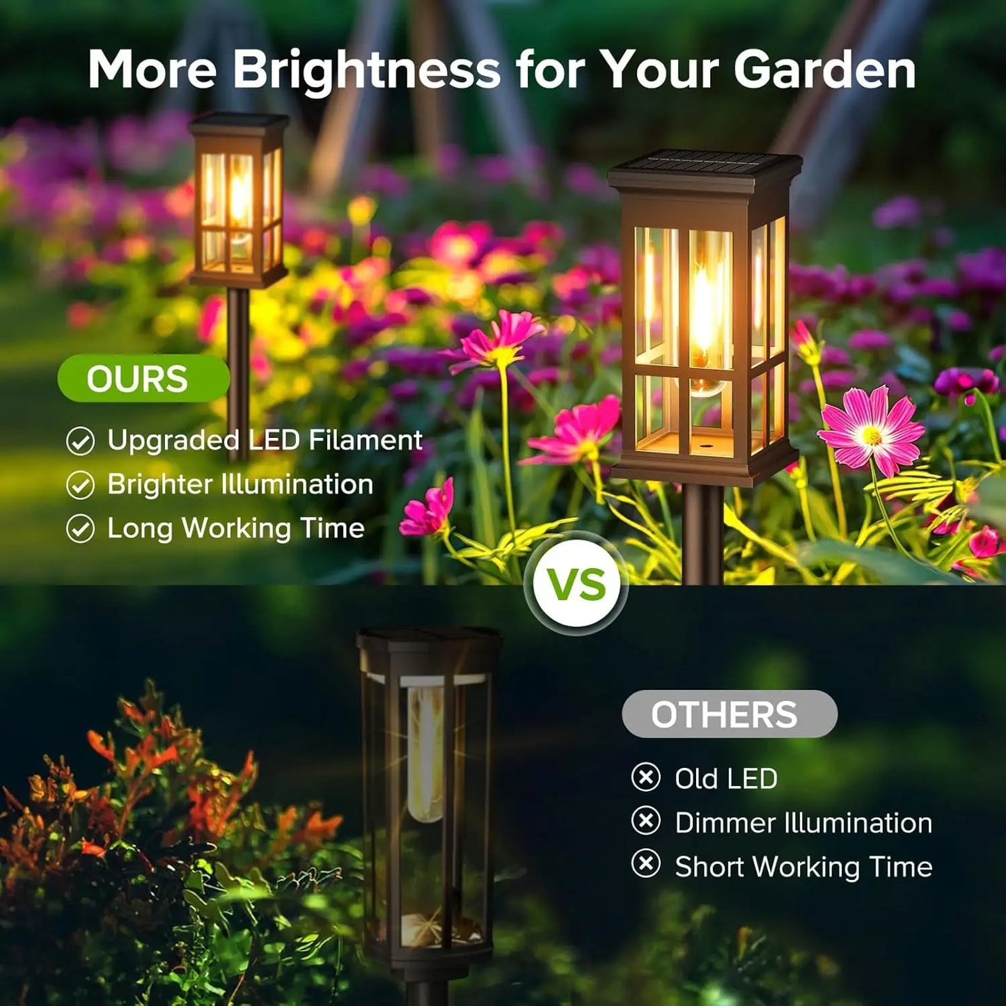 KPSTEK Solar Pathway Lights 2 6 8 Pack for Outdoors
