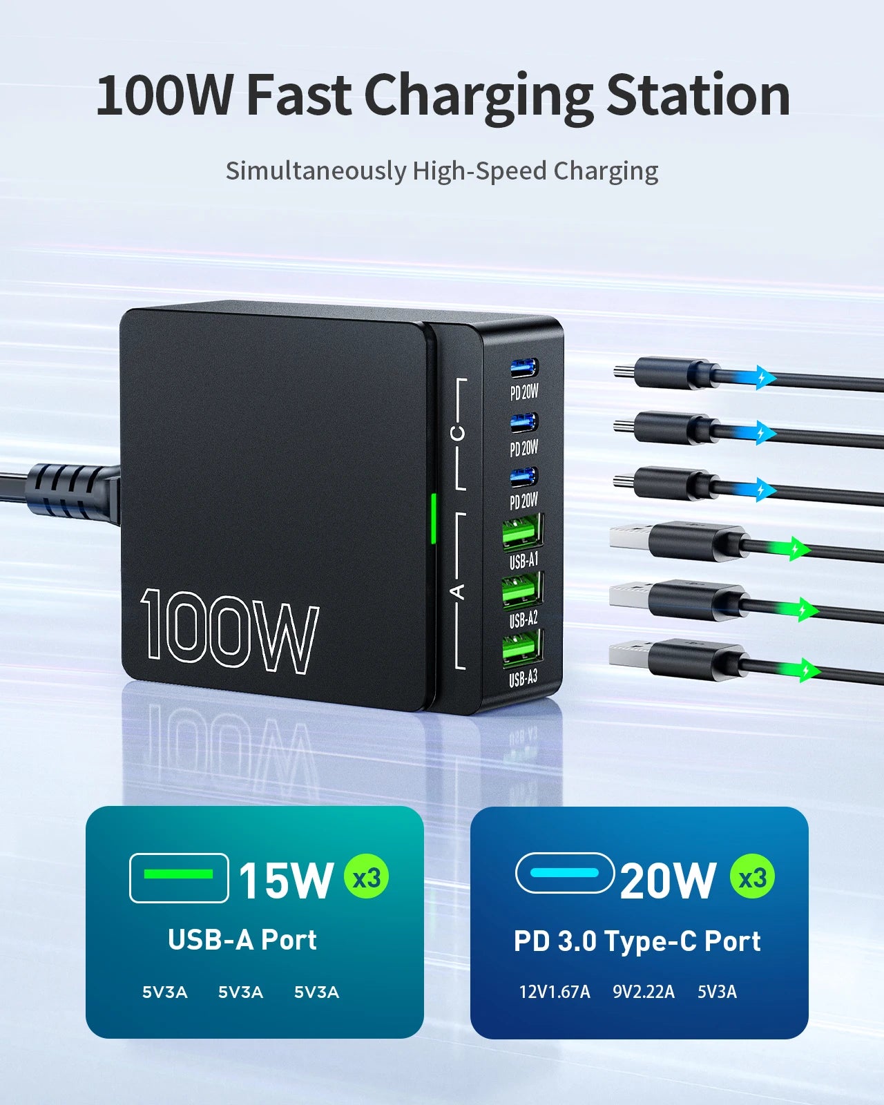 100W 6 Port GaN Quick Charge Hub PD 3.0 Type C USB A Ports